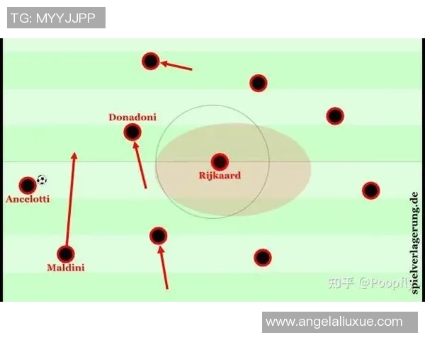 格瓦迪奥尔的崛起与未来展望：年轻后卫如何改变足球格局
