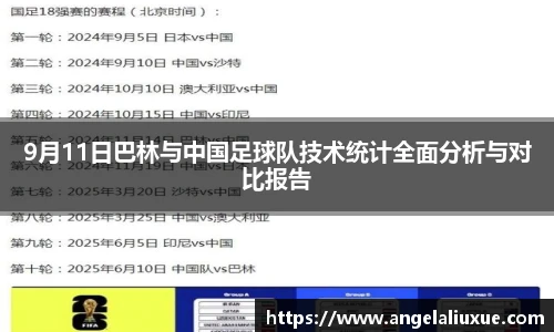 9月11日巴林与中国足球队技术统计全面分析与对比报告