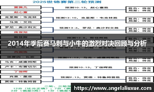2014年季后赛马刺与小牛的激烈对决回顾与分析